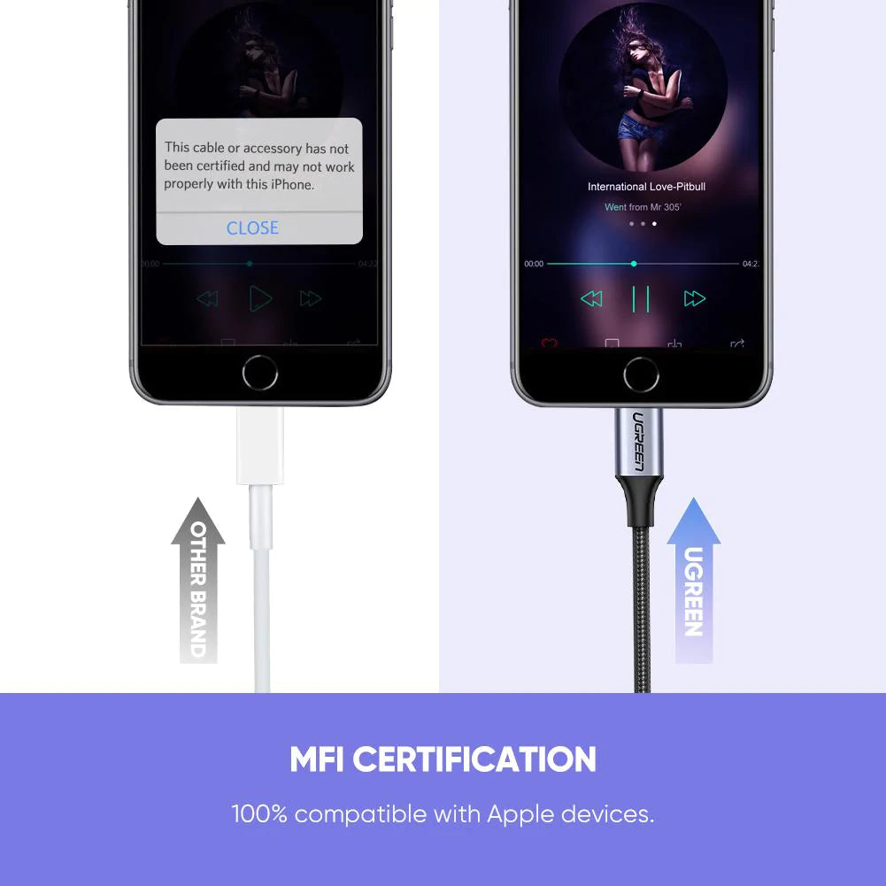 Аудио адаптер Lightning - 3.5mm UGREEN US211 (30756), Черен
