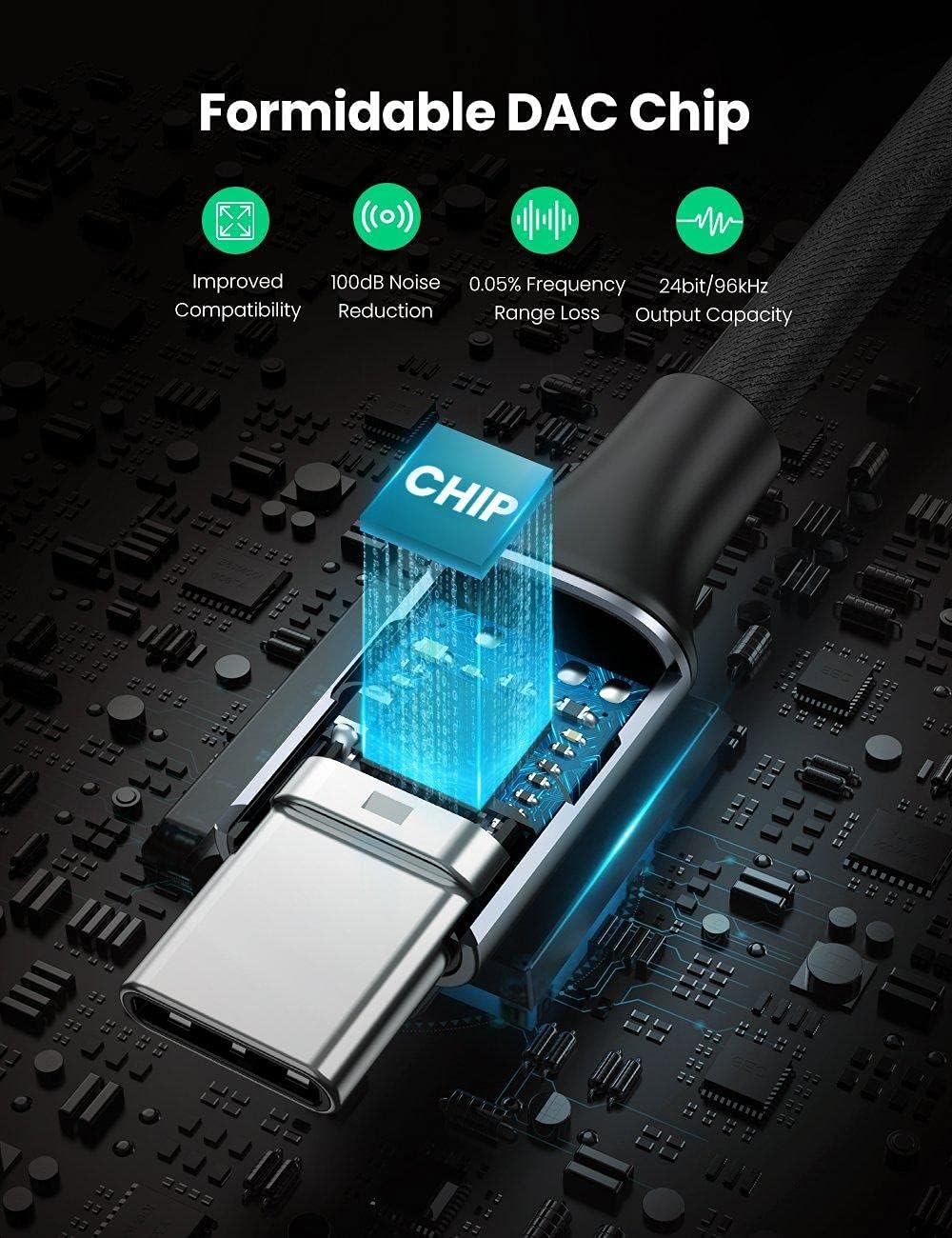 Аудио адаптер USB-C - 3.5mm UGREEN AV161, Сив