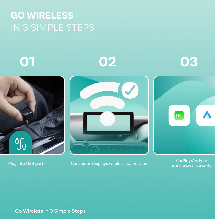 Безжичен адаптер Carplay / Android Auto Ottocast Mini Pico Style A за Apple iPhone / Android Series CA525-T