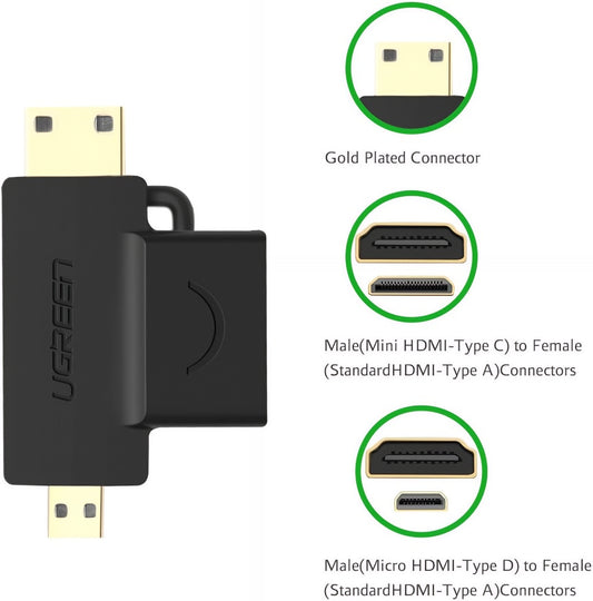 Адаптер за видео UGREEN HD129, miniHDMI / microHDMI - HDMI, 1080P, Черен