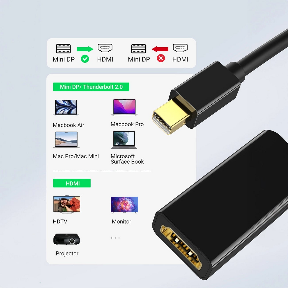 UGREEN MD112 Video Adapter, MiniDisplayPort - HDMI, 4K, Black