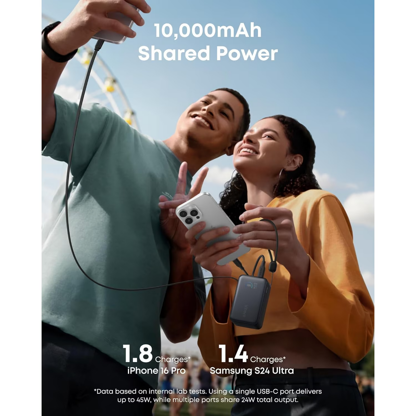 Външна батерия Anker Nano, 10000mAh, 45W, QC + PD, 1 x USB-A - 1 x USB-C, Черна A1638H11
