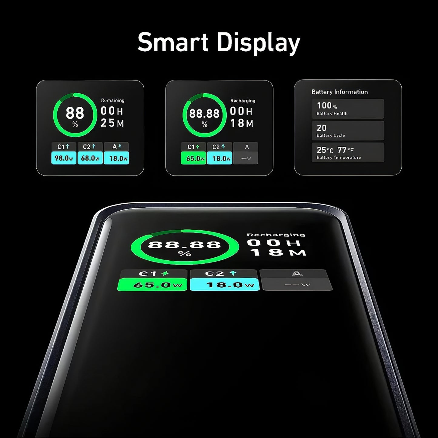 Външна батерия Anker Prime, 20000mAh, 200W, QC + PD, 1 x USB-A - 2 x USB-C, черна A1336011