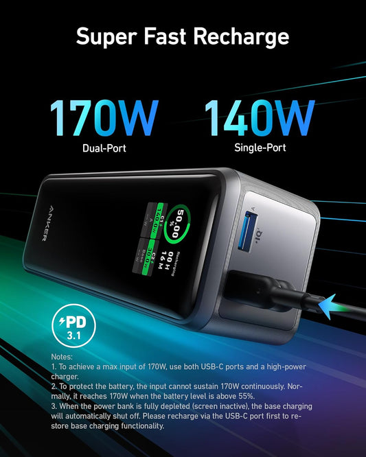 Външна батерия Anker Prime, 27650mAh, 250W, QC + PD, 1 x USB-A - 2 x USB-C, черна A1340011 A1340011