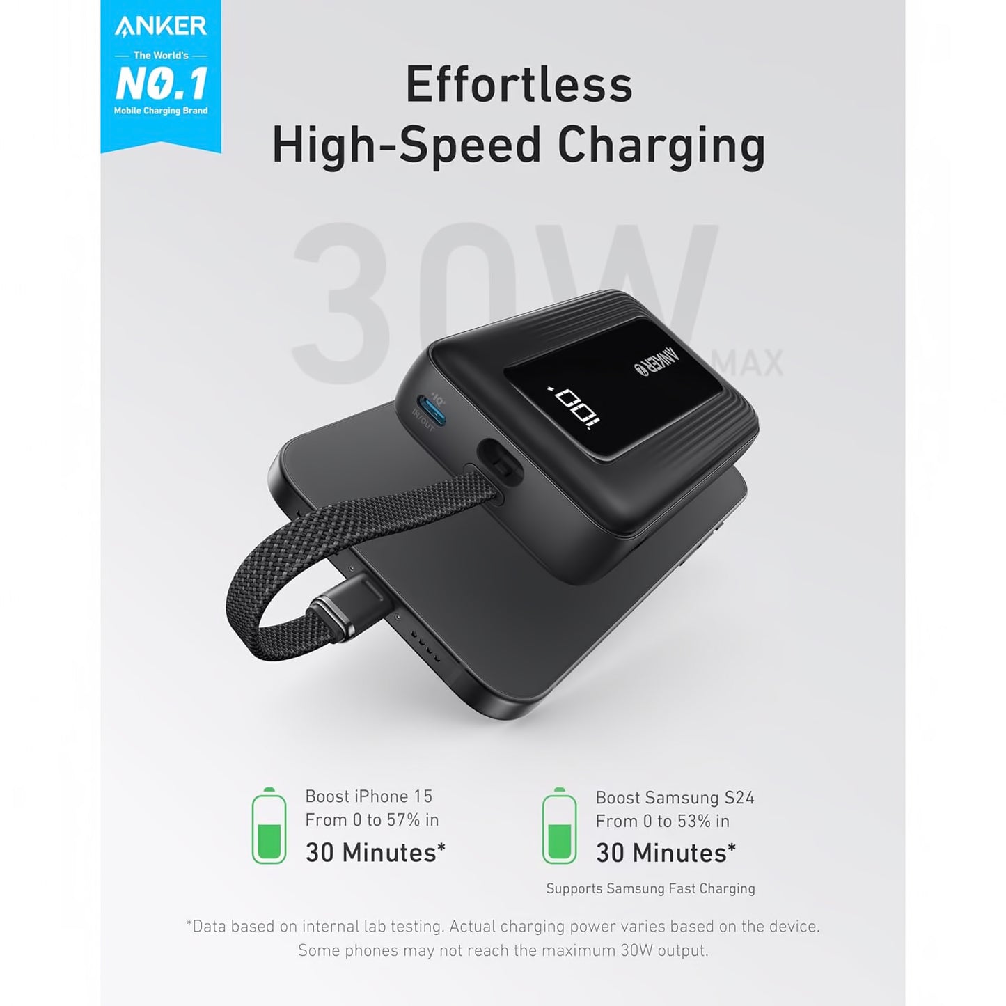 Външна батерия Anker Zolo, 10000mAh, 30W, QC + PD, 1 x USB-A - 2 x USB-C, черна