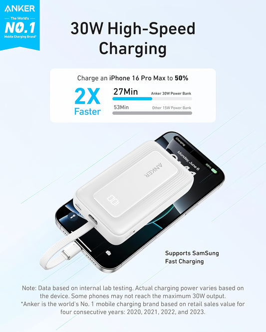 Външна батерия Anker Zolo, 10000mAh, 30W, QC + PD, 1 x USB-A - 2 x USB-C, бяла A1688H21