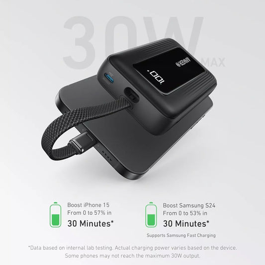 Външна батерия Anker Zolo, 20000mAh, 30W, QC + PD, 1 x USB-A - 2 x USB-C, Черна, Реупакована A1689H11