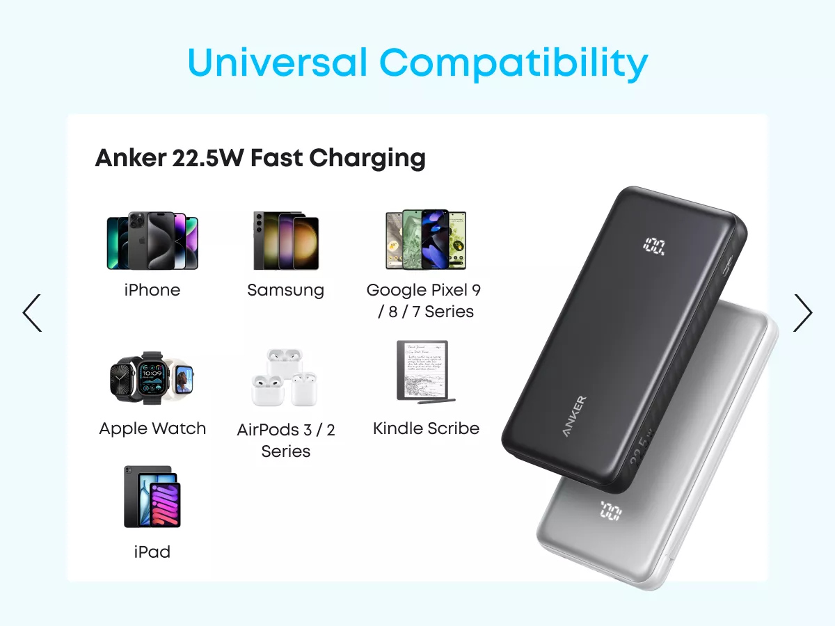 Външна батерия Anker Zolo, 10000mAh, 22.5W, QC + PD, 1 x USB-A - 2 x USB-C, Бяла A110DH21
