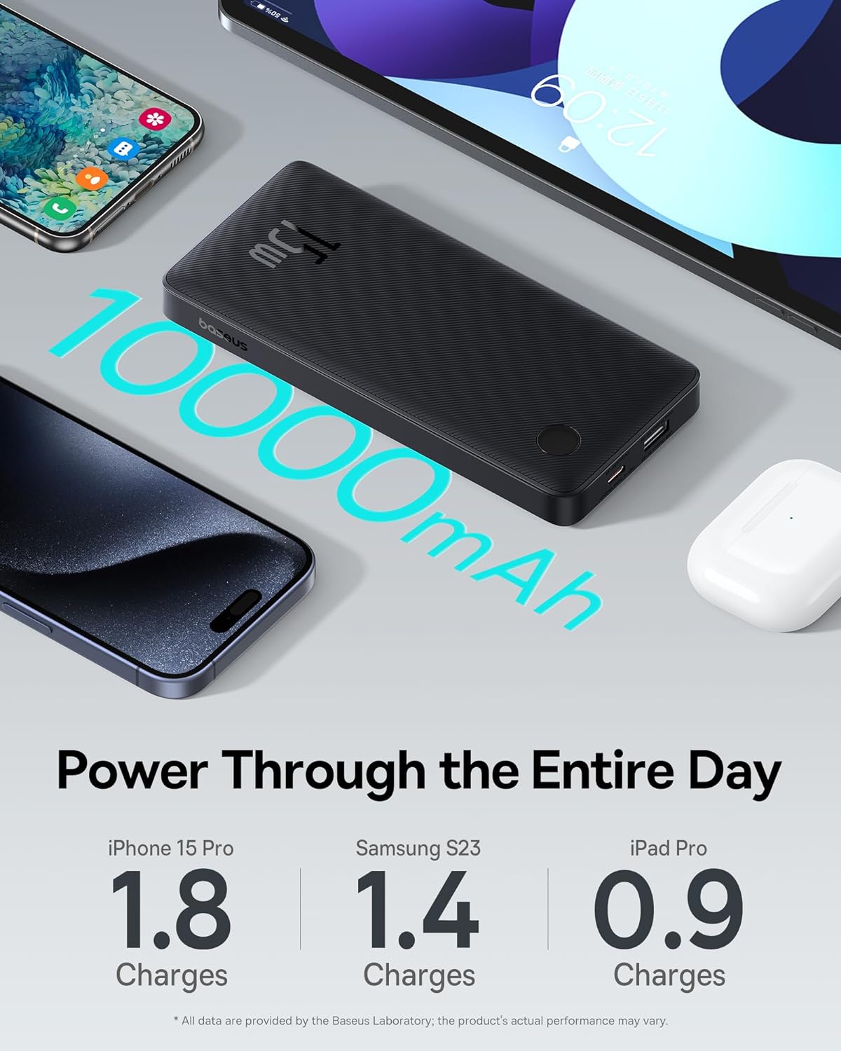 Външна батерия Baseus Airpow Lite, 10000mAh, 15W, 1 x USB-A - 1 x USB-C, черна P10067500123-00