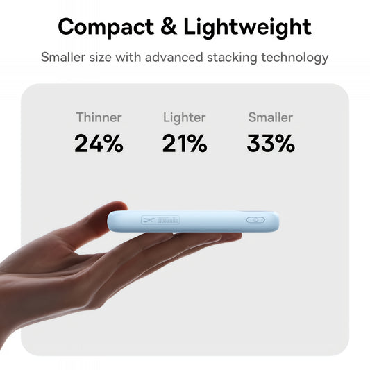 Външна батерия Baseus EnerFill FC11, 20000mAh, 22.5W, QC + PD, 1 x Lightning - 1 x USB-A - 2 x USB-C, Син E0027S06