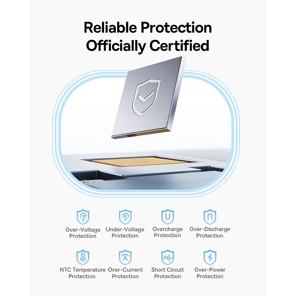 Външна батерия Baseus PicoGo, 10000mAh, 45W, QC + PD, 1 x USB-A - 2 x USB-C, Черна P10076803123-00