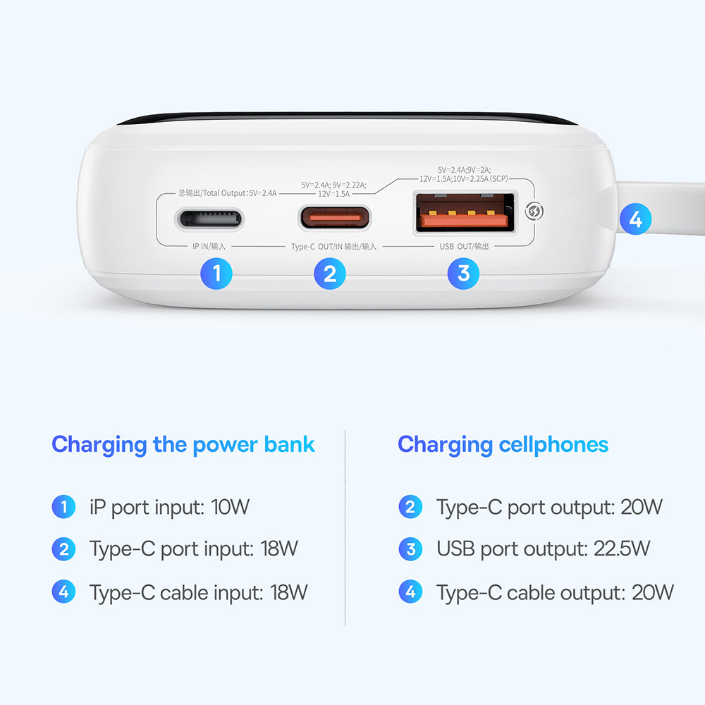 Външна батерия Baseus Qpow Pro+, 10000mAh, 22.5W, QC + PD, 1 x USB-A - 2 x USB-C, Бяла P10067101213-00