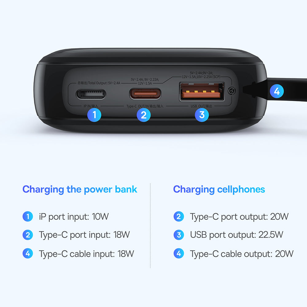 Външна батерия Baseus Qpow Pro+, 10000mAh, 22.5W, QC + PD, 1 x USB-A - 2 x USB-C, Черна P10067101113-00