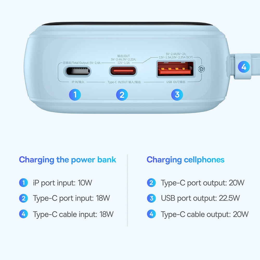 Външна батерия Baseus Qpow Pro+, 20000mAh, 22.5W, QC + PD, 1 x USB-A - 2 x USB-C, Синя P10067103313-00