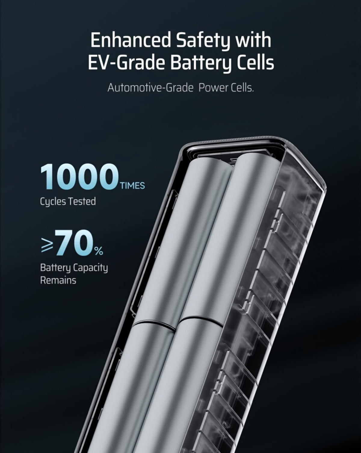 Външна батерия Cuktech, 10000mAh, 150W, QC + PD, 1 x USB-A - 1 x USB-C, Сива CKPB100PGLBK