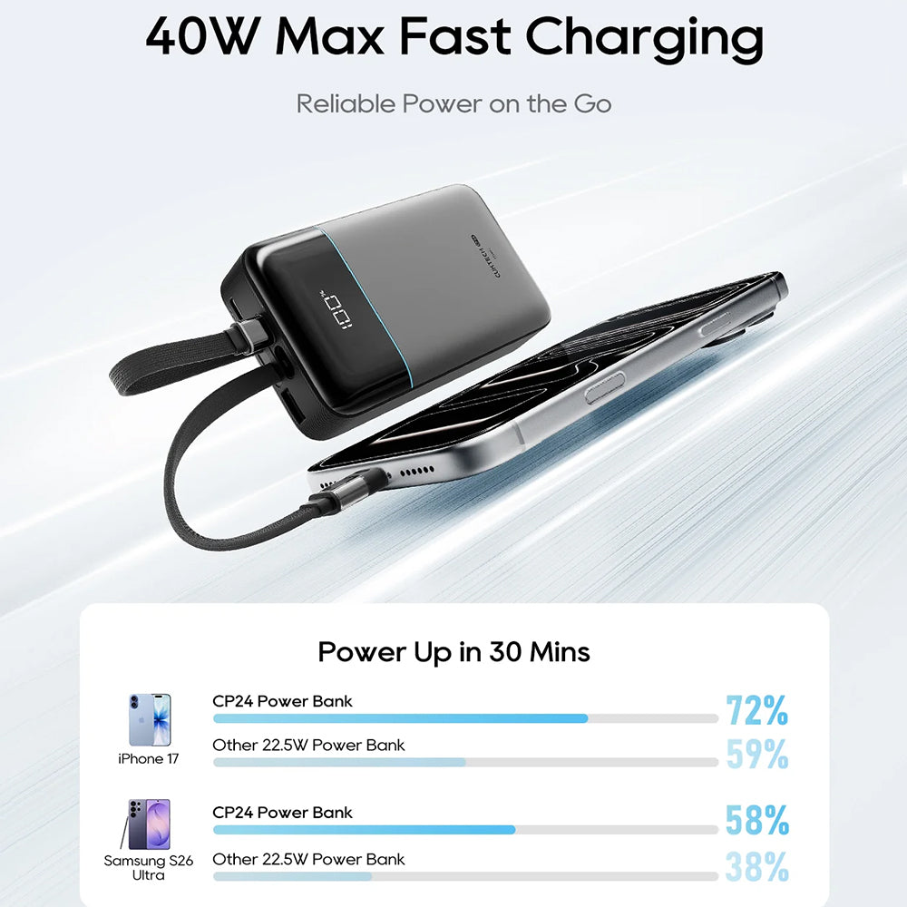 Външна батерия Cuktech LPB200NL, 20000mAh, 40W, QC + PD, 1 x Lightning - 1 x USB-A - 2 x USB-C, Сив CKB200NLGLGY
