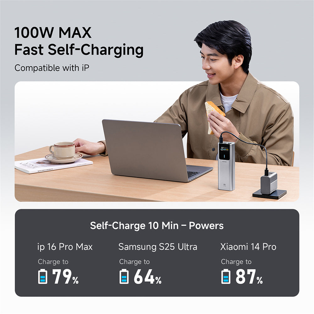 Външна батерия Cuktech PB150P, 15000mAh, 120W, QC + PD, 1 x USB-A - 2 x USB-C, Сив CKPB150POSGR