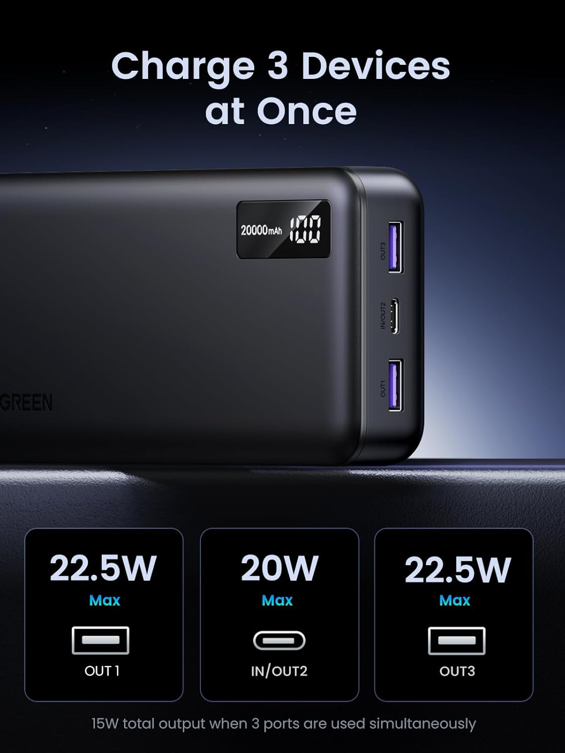 Външна батерия UGREEN PB312, 20000mAh, 22.5W, QC + PD, 1 x USB-C - 2 x USB-A, Черна