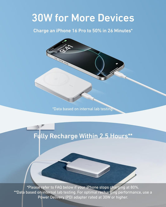 Безжична външна батерия Anker MagGo Slim, 10000mAh, 30W, PD + FQI, 1 x QI - 1 x USB-C, бяла A1664H21 A1664H21