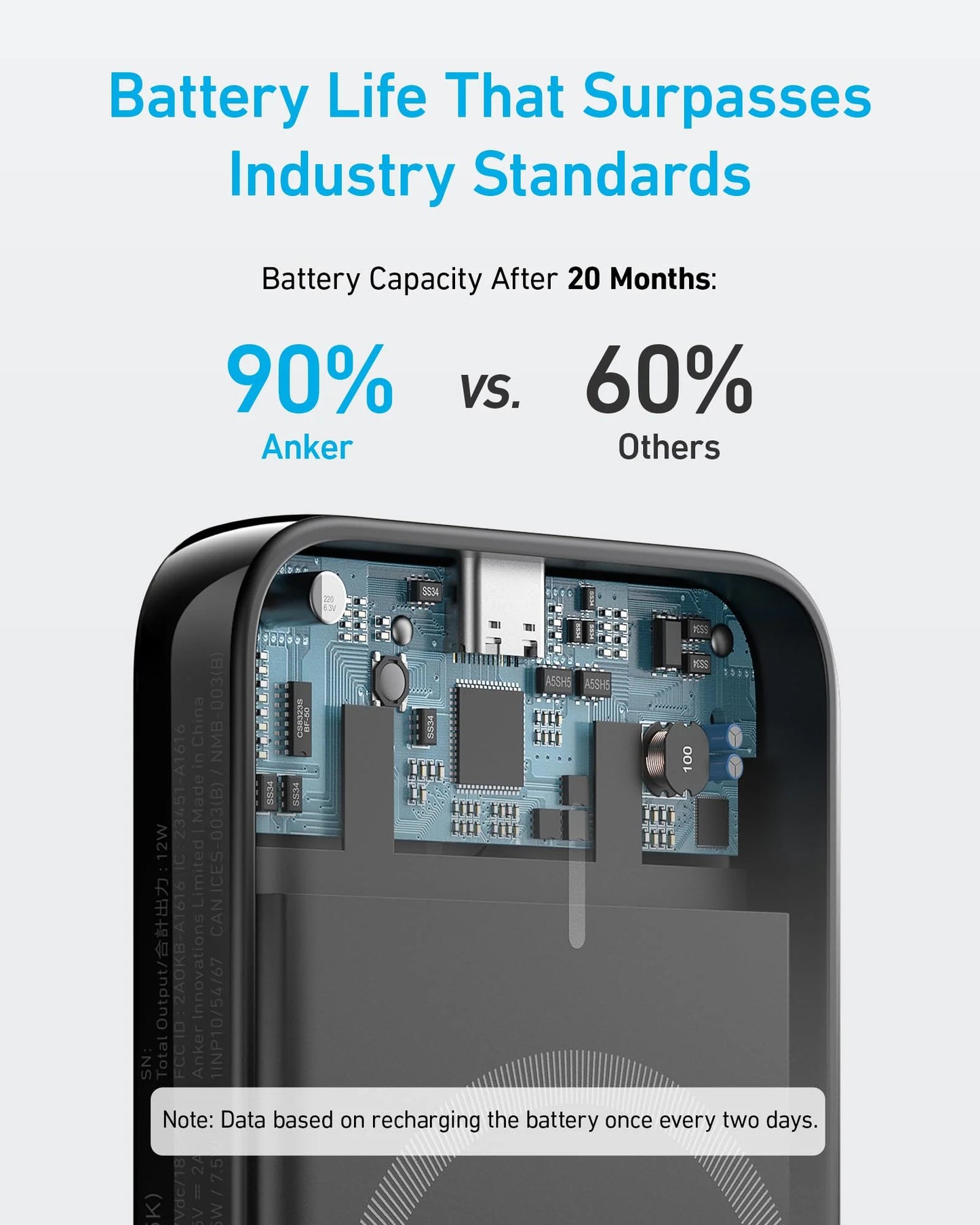 Безжична външна батерия Anker 321 MagGo, 5000 mAh, 7,5 W, 1 x IQ, черна A1616G11