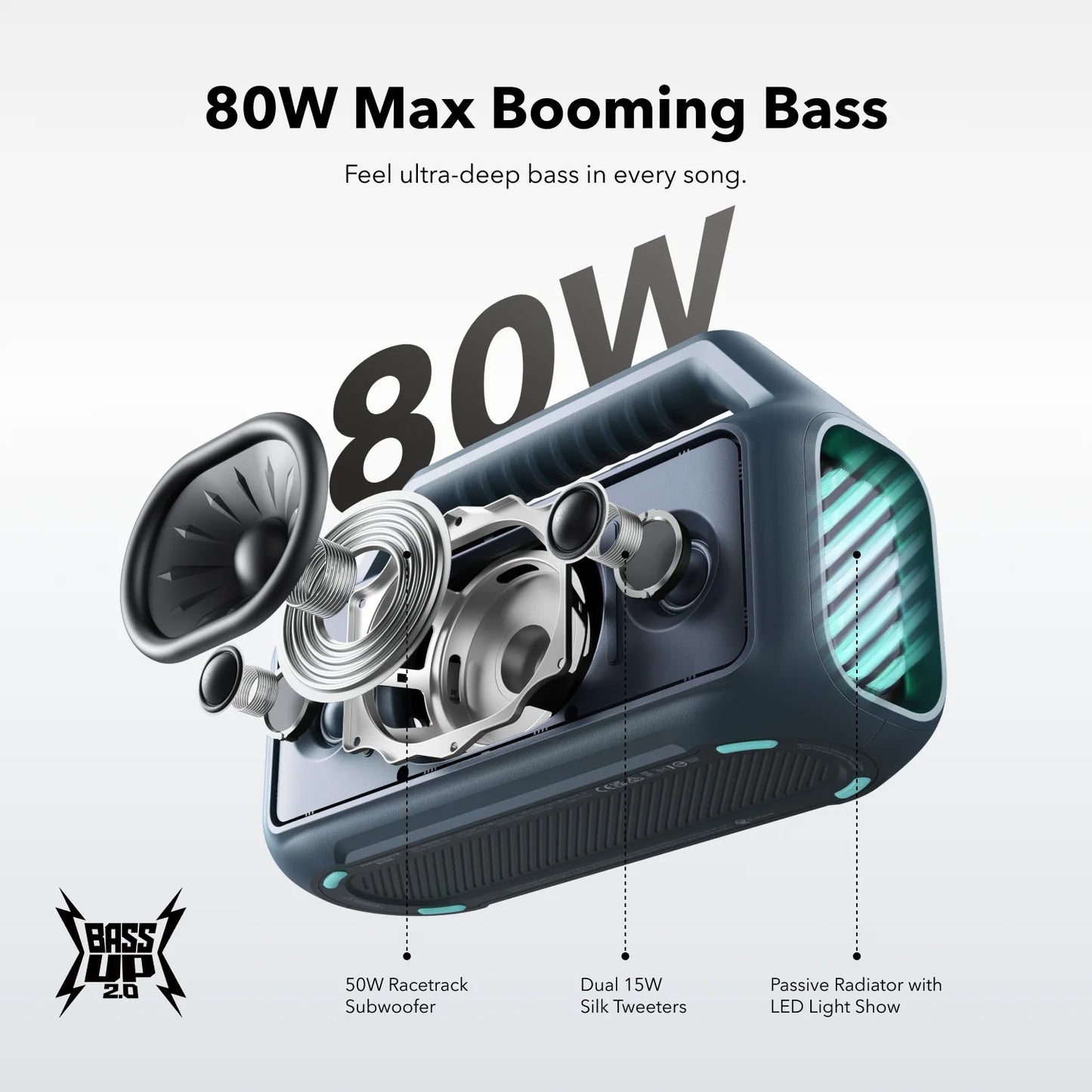 Портативна Bluetooth колонка Anker SoundCore Boom 2, 80W, TWS, RGB, Водоустойчива, Синя A3138031