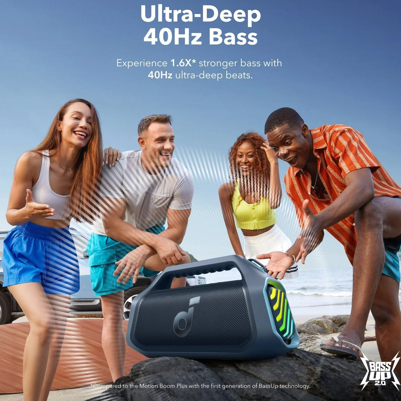 Преносима Bluetooth колонка Anker SoundCore Boom 2 Plus, 140W, TWS, RGB, Водоустойчива, Синя A3134031