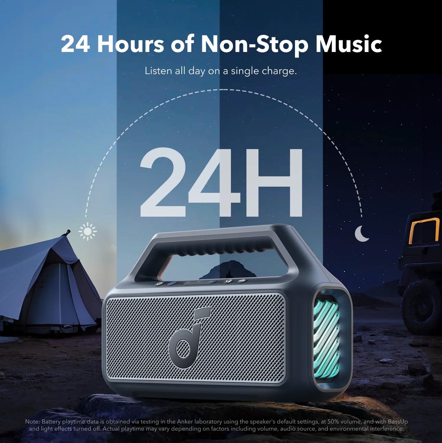 Портативна Bluetooth колонка Anker SoundCore Boom 2, 80W, TWS, RGB, Водоустойчива, Синя A3138031