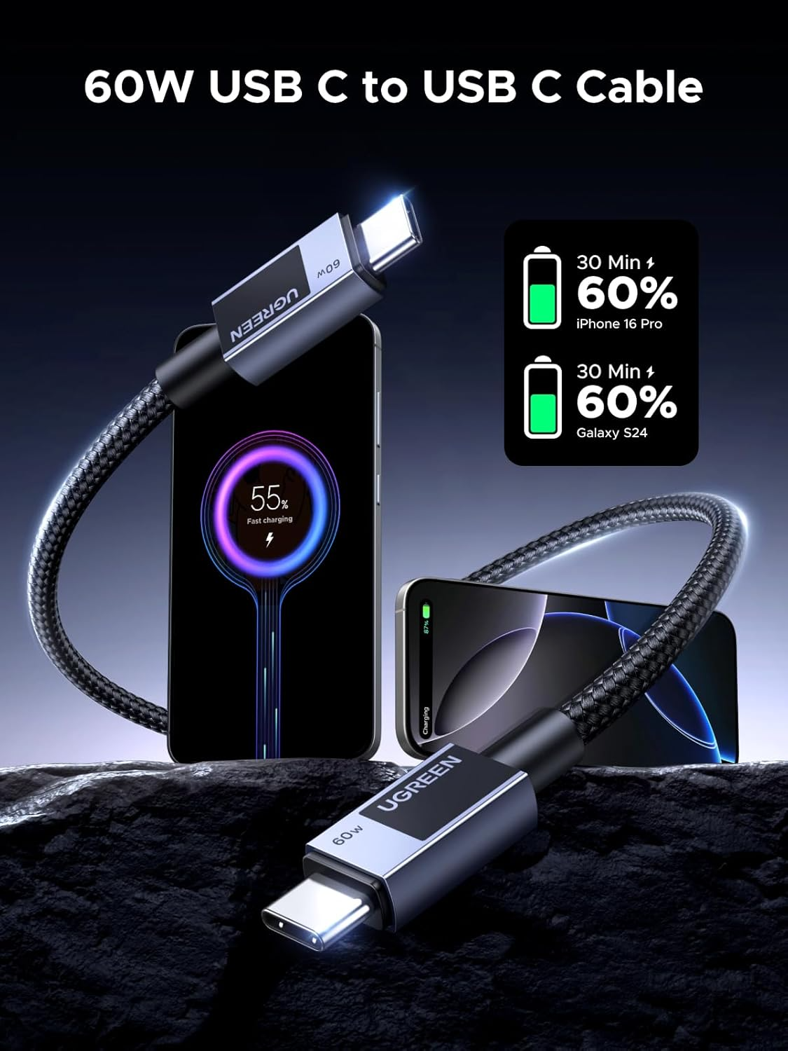 Кабел за данни и зареждане USB-C - USB-C UGREEN L524, 60W, 2m, Сив