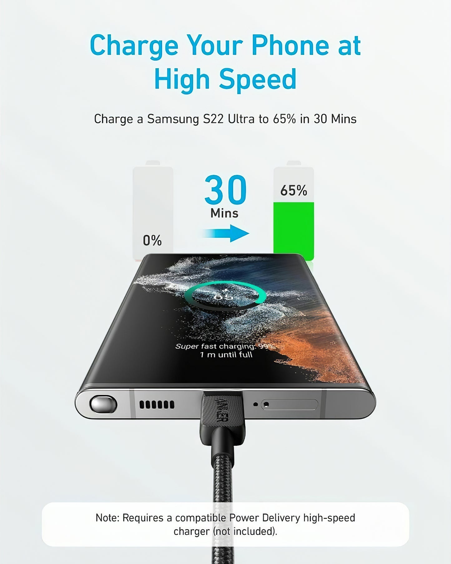 Кабел за данни и зареждане USB-C - USB-C Anker 322, 60W, 0.9m, Черен A81F5G11
