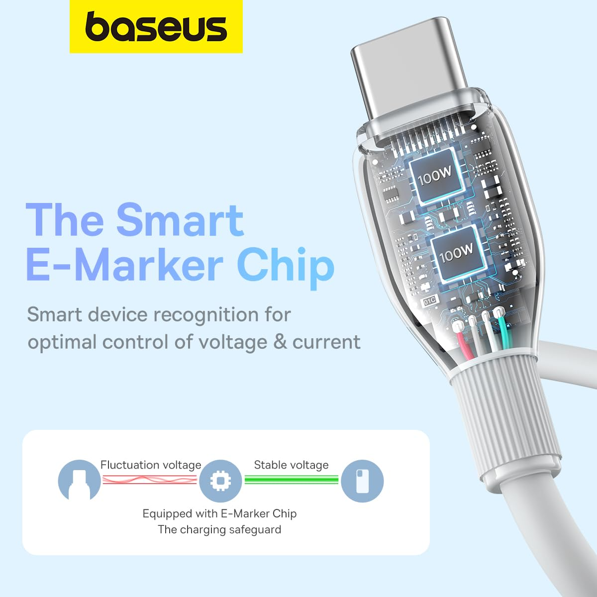 Кабел за данни и зареждане USB-C - USB-C Baseus Pudding, 100W, 1.2m, Бял P10355702221-00
