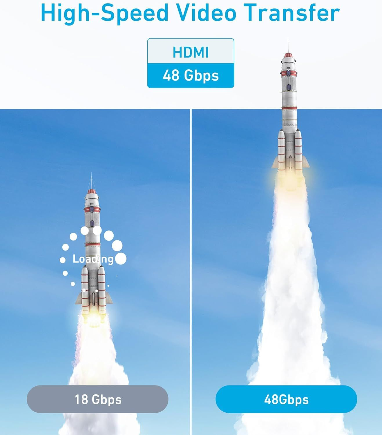 Видео кабел Anker, HDMI - HDMI, 8K, 1.8m, Черен A8742011