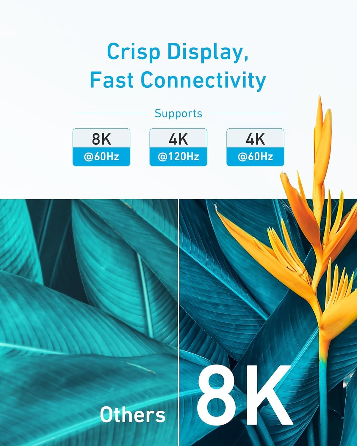 Видео кабел Anker, HDMI - HDMI, 8K, 1.8m, Черен A8742011