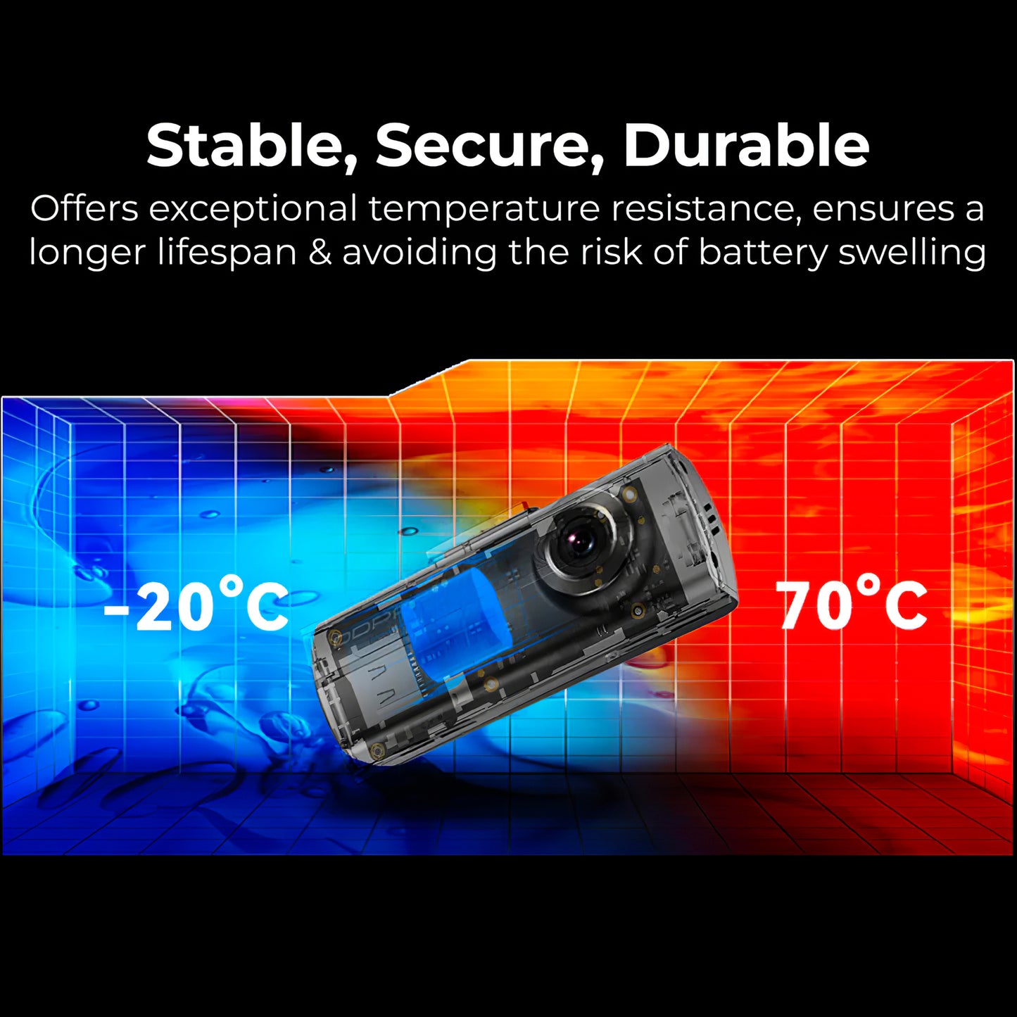 Автомобилна камера предна и задна DDPAI N1 Dual, 1296P, Wi-Fi