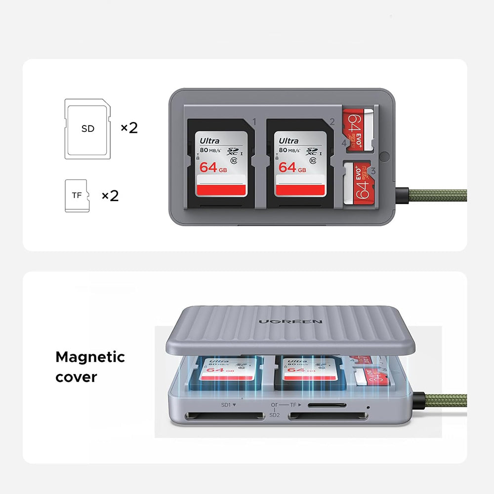 Четец за карти USB-C с органайзер UGREEN 55886, 2 x SD - microSD, Сив