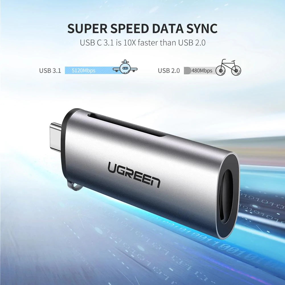 Четец за карти USB-C UGREEN CM184, SD - microSD, Сив