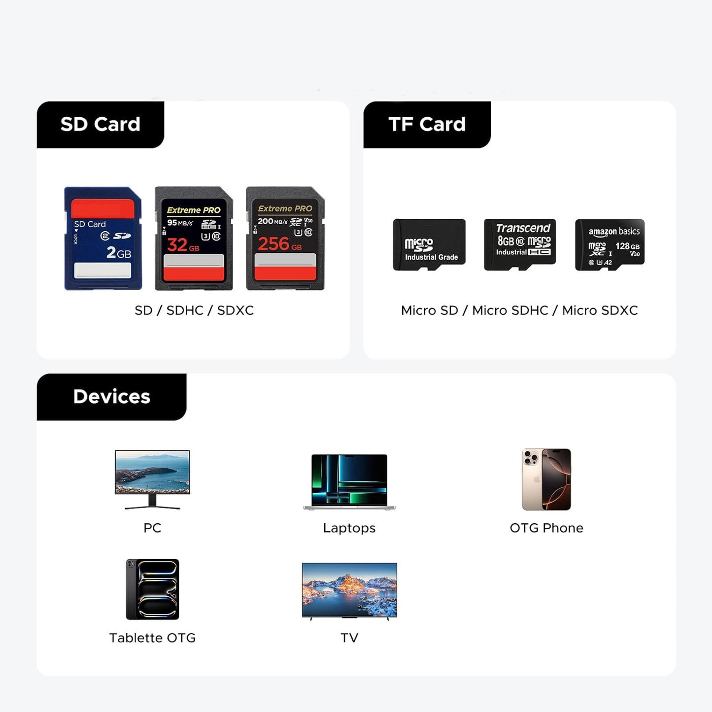 Четец за карти USB / USB-C с органайзер UGREEN CM856 (55899), 2 x SD - microSD, Сив