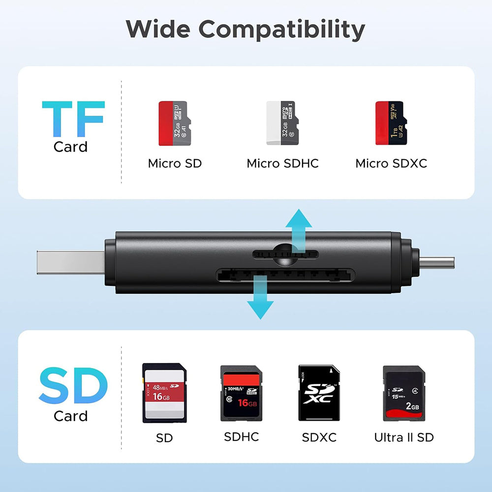 Четец за карти USB / USB-C UGREEN CM803 (65024), SD - microSD, Черен