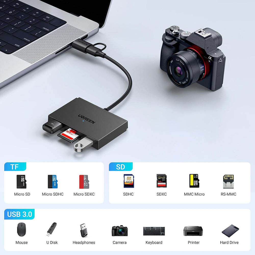 Четец за карти USB / USB-C UGREEN CM812 (45167), SD - microSD - 2 x USB-A, Черен