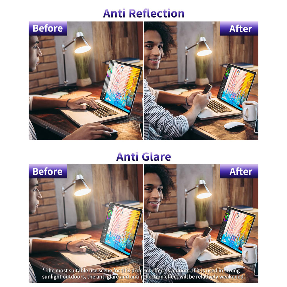 Фолио за защита на екрана Anti Blue Light Techsuit VisionProX за Apple MacBook Air 13inch (2020) / (2018) / (2017), Пластмаса