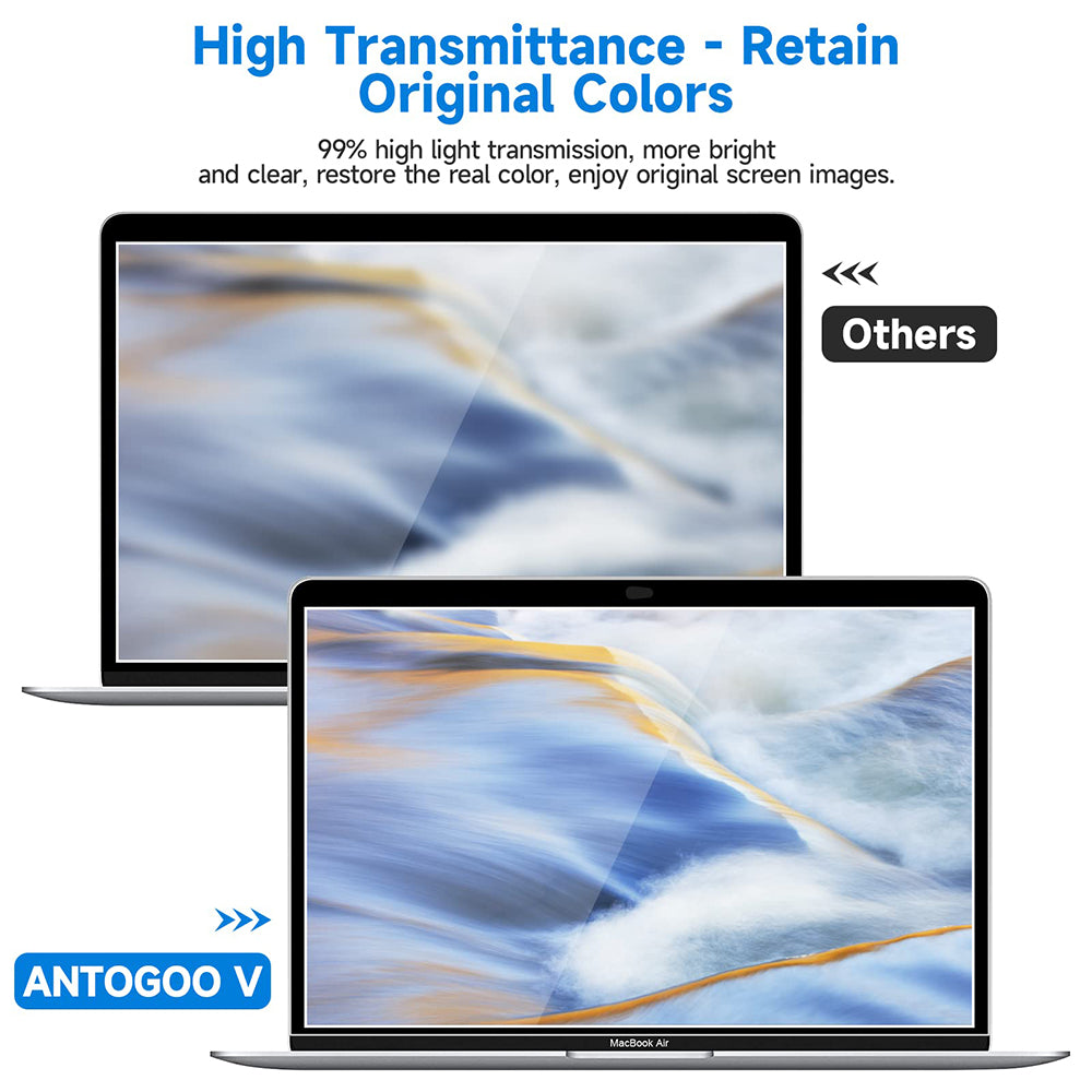Матово защитно фолио против синя светлина Techsuit VisionProX за Apple MacBook Pro 13inch (2022) / (2020) / (2019) / (2018) / (2016), Пластмаса