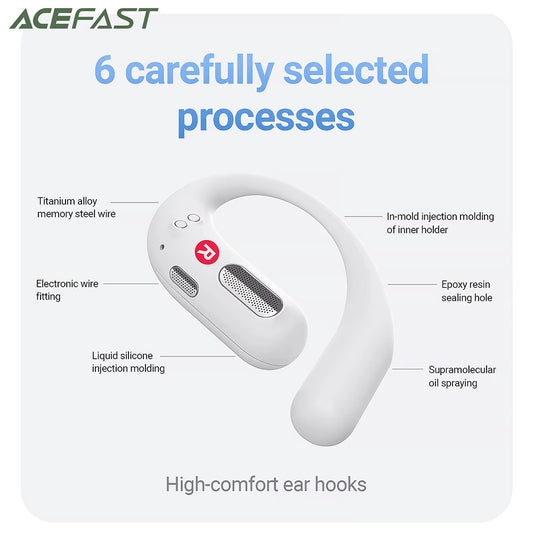Handsfree Bluetooth Acefast FA002, TWS, Бял