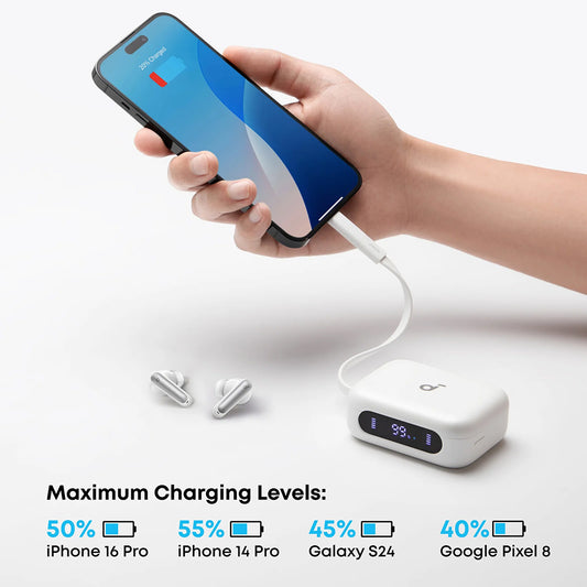 Handsfree Bluetooth Anker P41i, TWS, ANC, Бял A3937G21