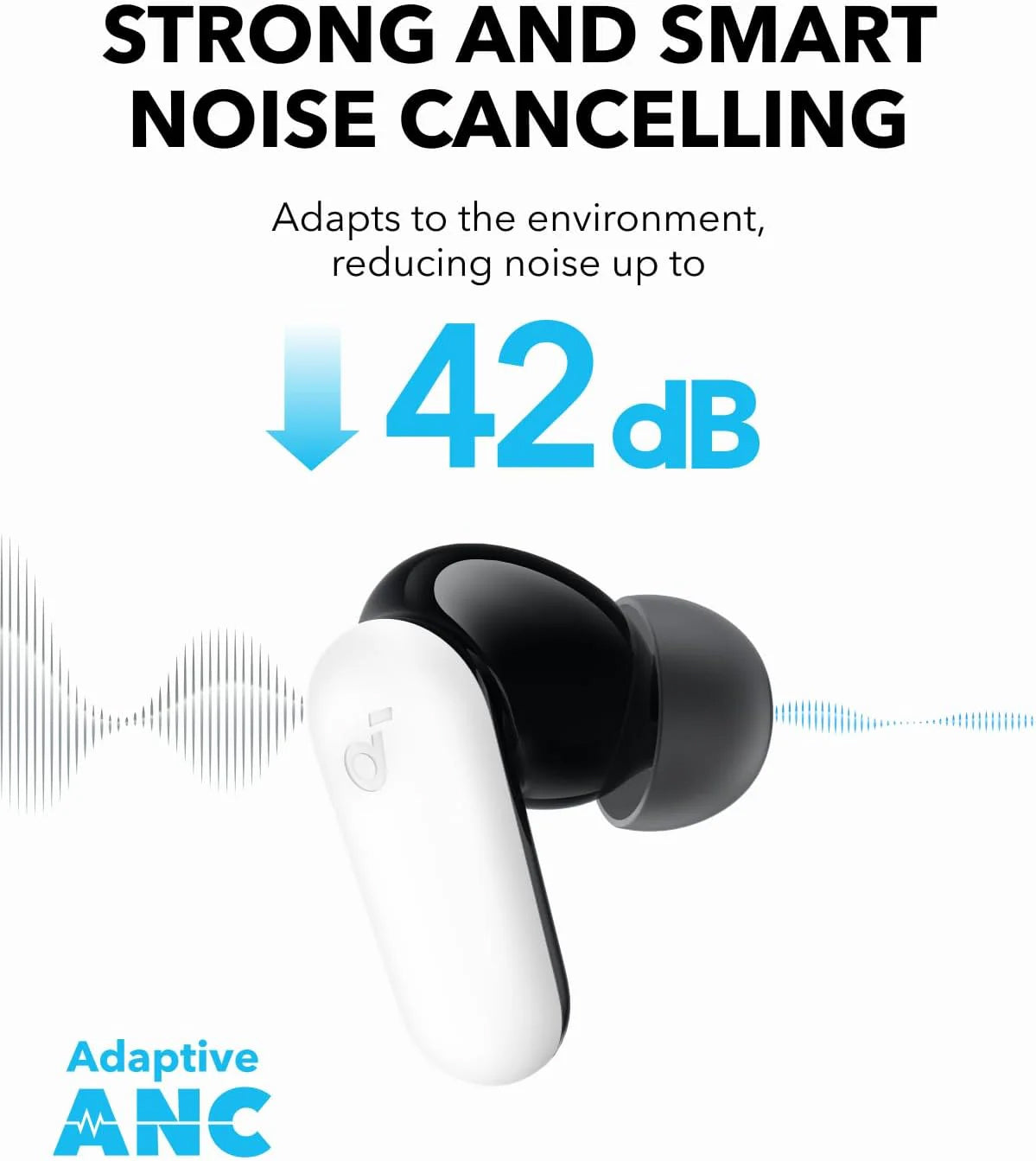 Handsfree Bluetooth Anker SoundCore P30i, TWS, ANC, Бял A3959321