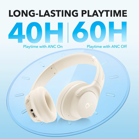 Handsfree Bluetooth Anker SoundCore Life Q20i, MultiPoint, A2DP, ANC, Бял A3004G21
