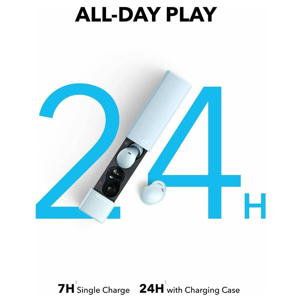 Handsfree Bluetooth Anker SoundCore A30i, TWS, Син A3958G31