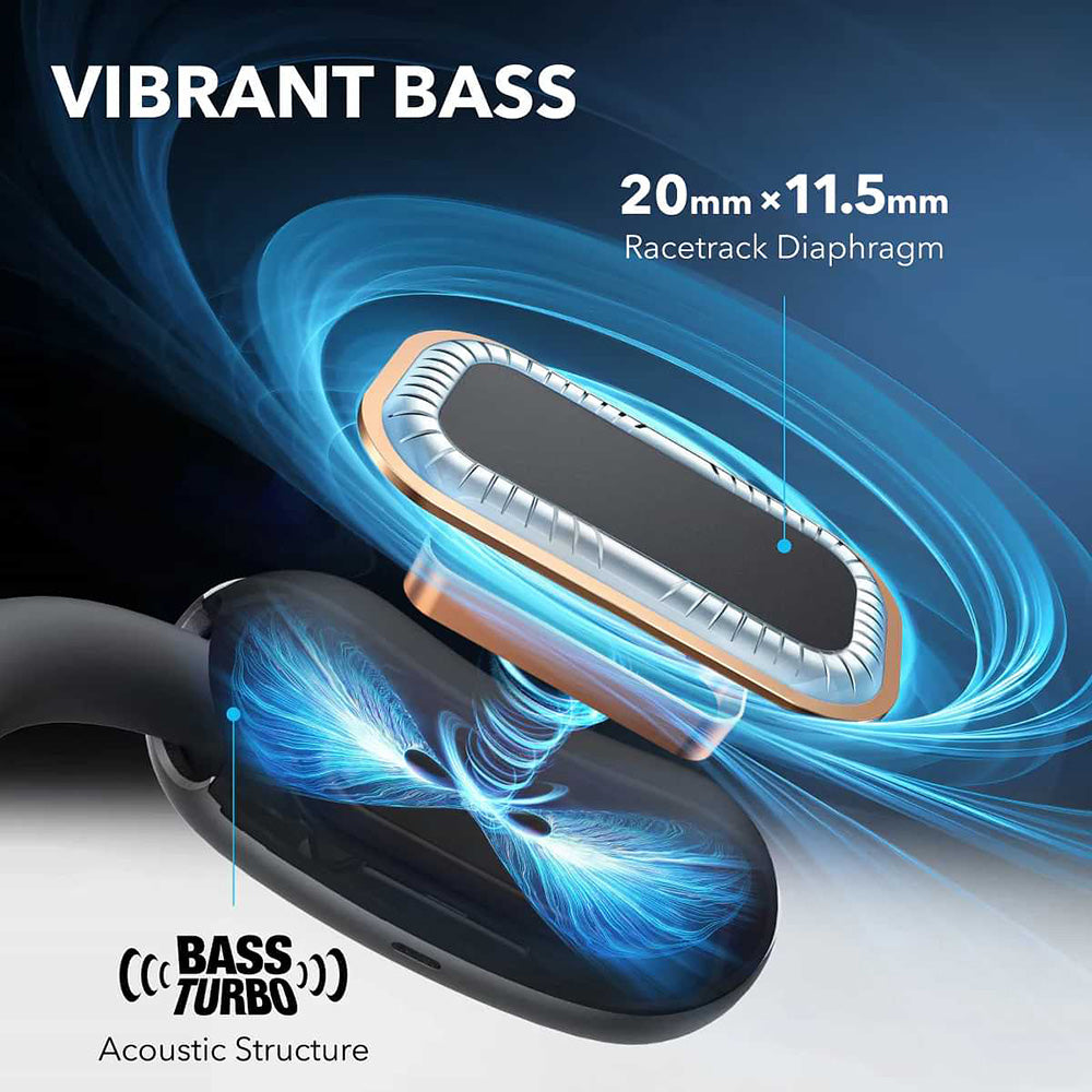 Handsfree Bluetooth Anker SoundCore AeroFit 2, TWS, Син A3874G31