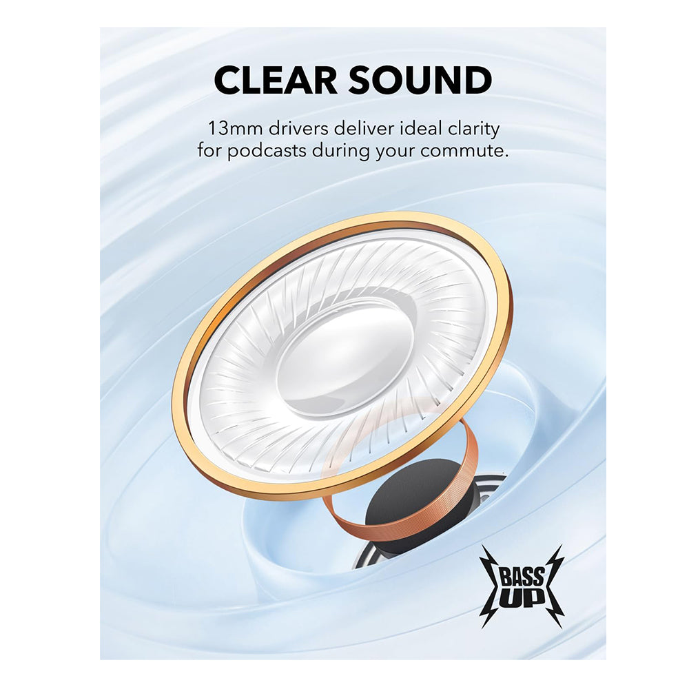 Handsfree Bluetooth Anker SoundCore K20i, TWS, Син A3994G31