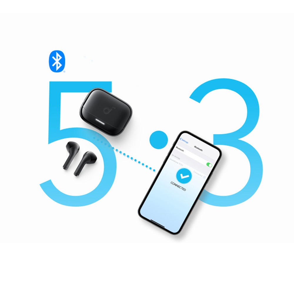 Handsfree Bluetooth Anker SoundCore K20i, TWS, Син A3994G31