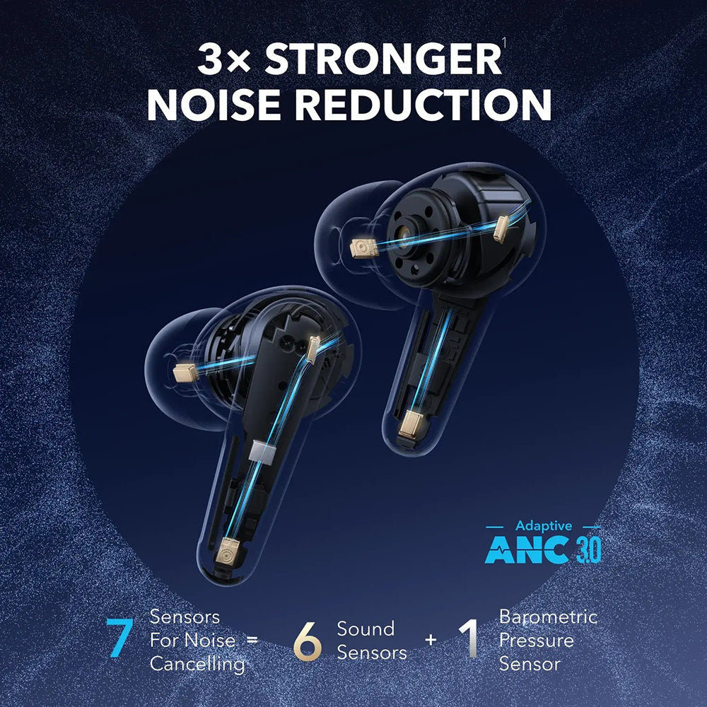 Handsfree Bluetooth Anker SoundCore Liberty 4 Pro NC, TWS, ANC, Черен A3954GF1