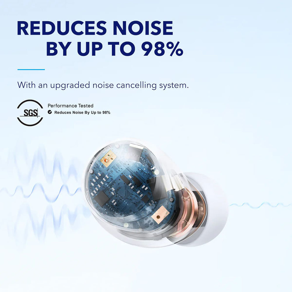 Handsfree Bluetooth Anker SoundCore Space A40, TWS, ANC, Бял A3936G21